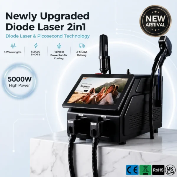 Professional 2-in-1 Diode Pico Laser for Hair & Tattoo Services