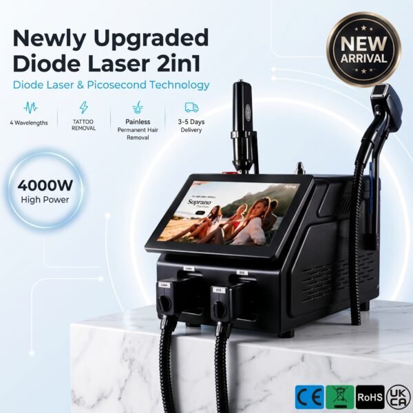 Professional 2-in-1 Diode Pico Laser for Hair & Tattoo Services