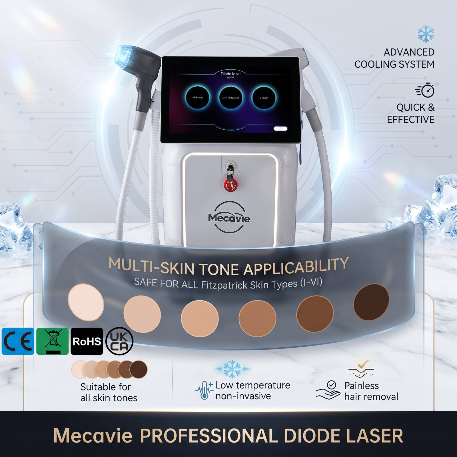 Put Hair Removal Control in Your Hand with a Smart LCD Laser