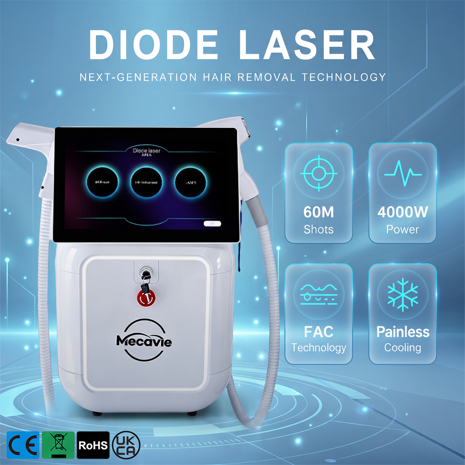 Put Hair Removal Control in Your Hand with a Smart LCD Laser - Image 2