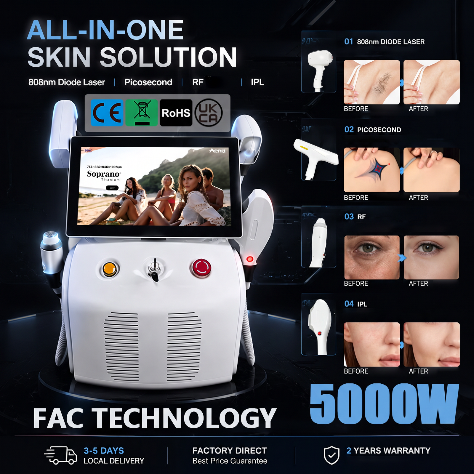 Transform Your Face & Body Care with One 4-in-1 Laser System - Image 3