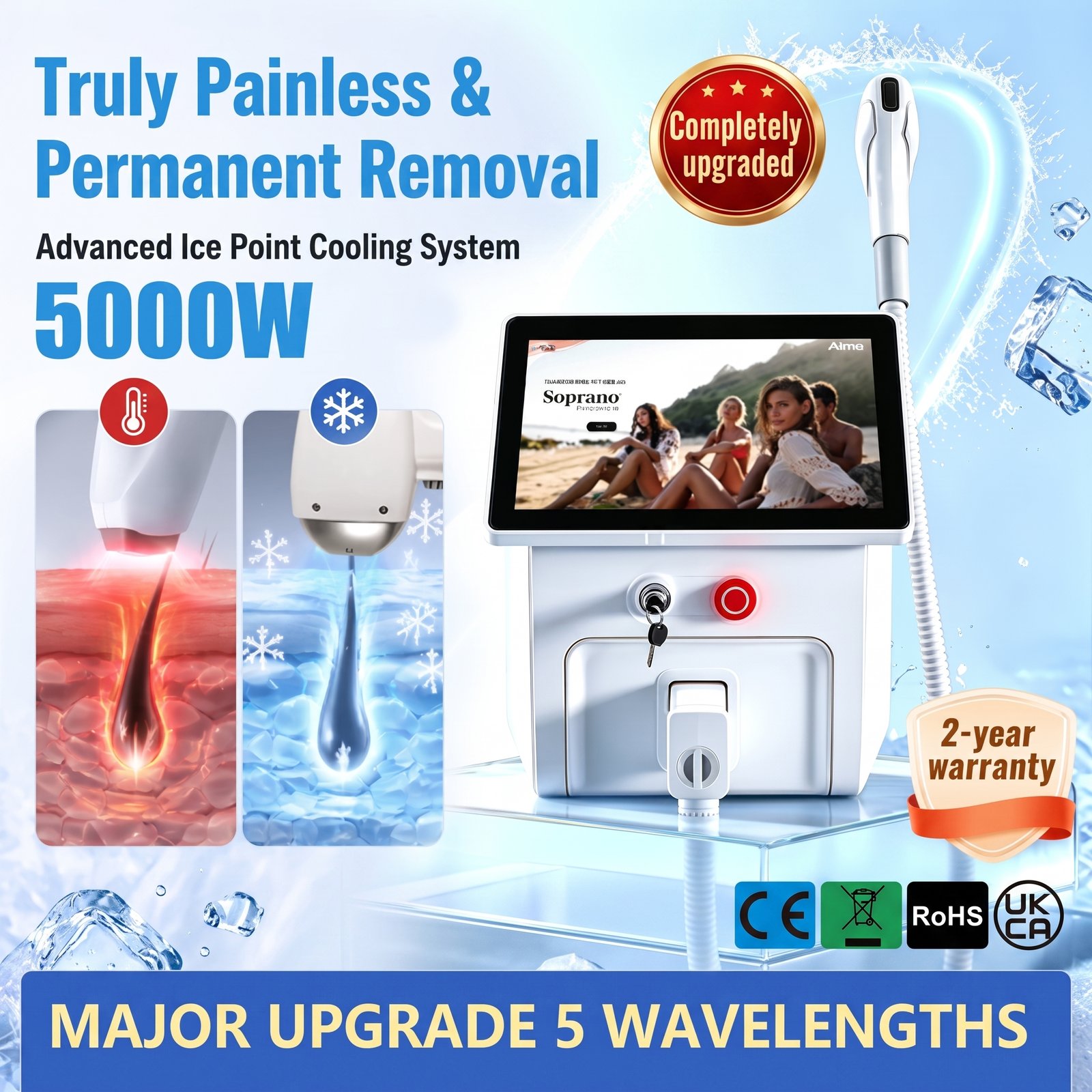 5-Wavelength Diode Laser Hair Removal Machine | 5000W - Image 4