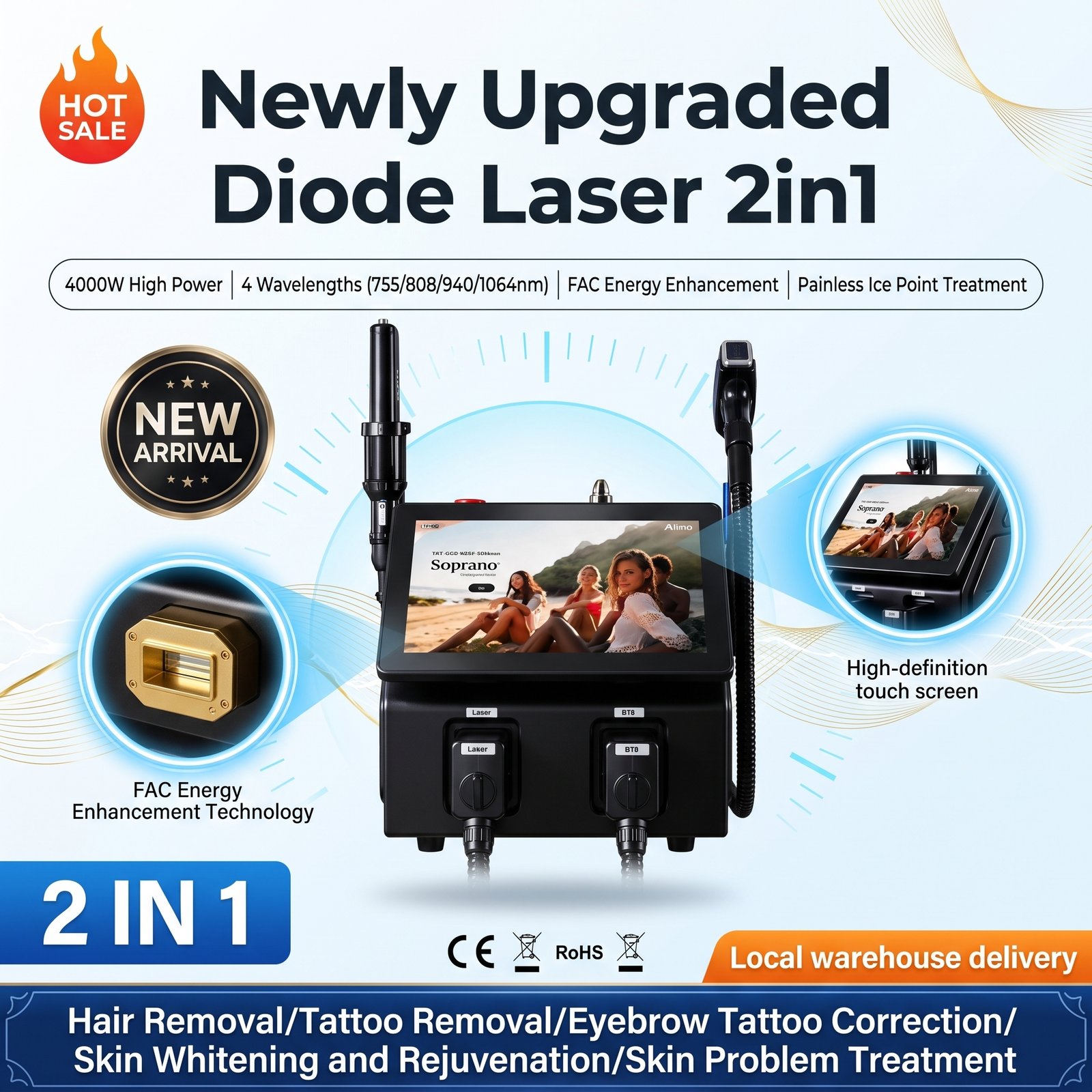 Professional 2-in-1 Diode Pico Laser for Hair & Tattoo Services - Image 4