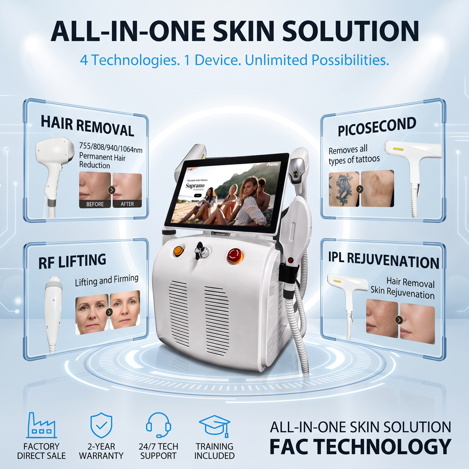 Transform Your Face & Body Care with One 4-in-1 Laser System - Image 4