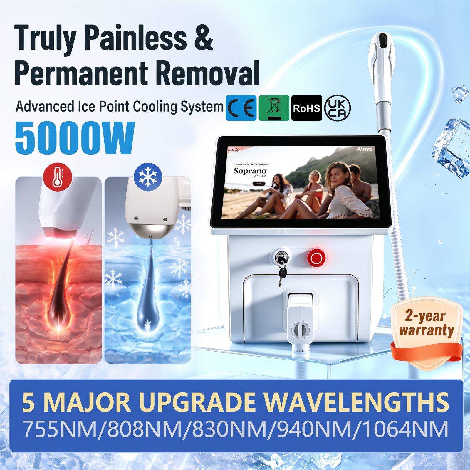 5-Wavelength Diode Laser Hair Removal Machine | 5000W - Image 5