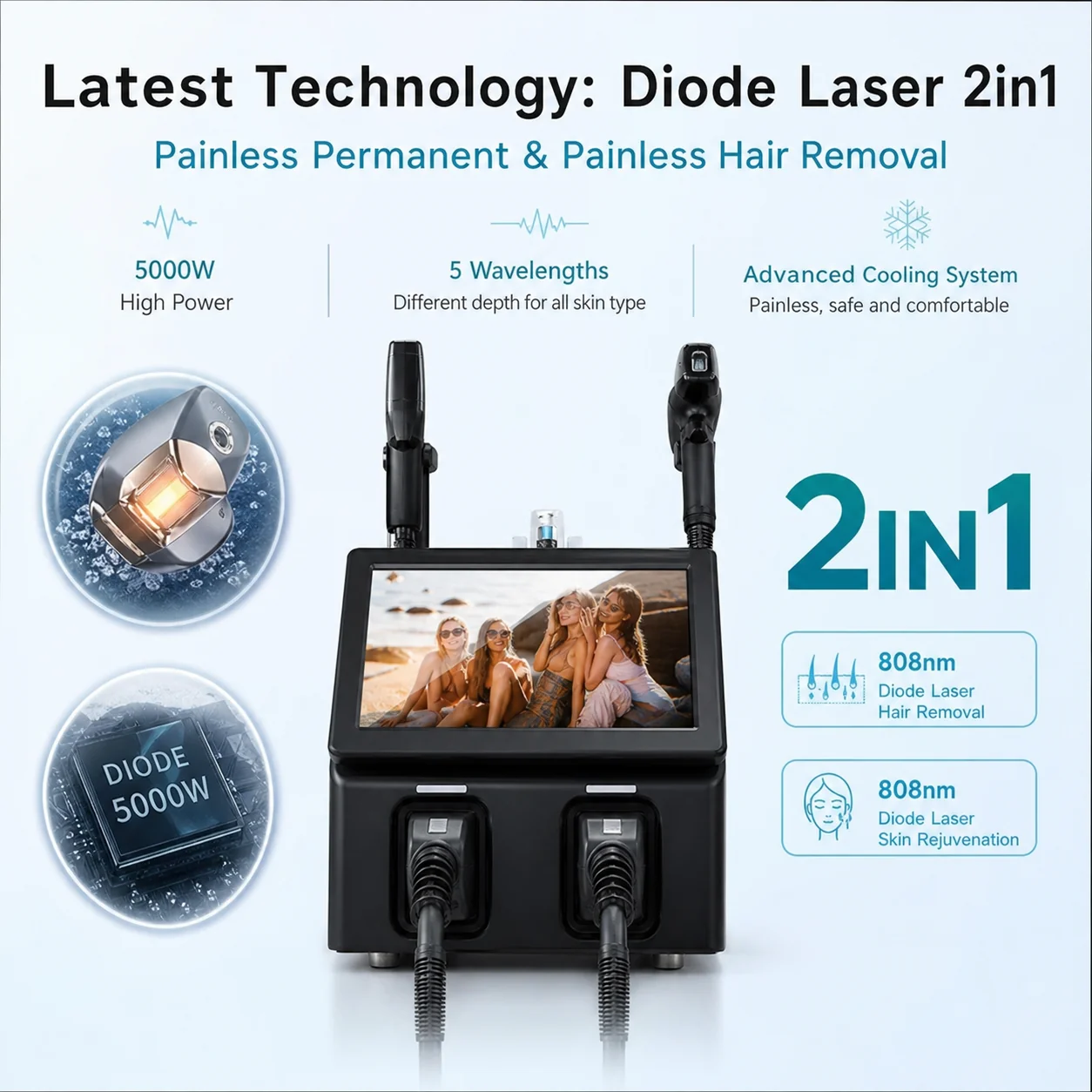 Professional 2-in-1 Diode Pico Laser for Hair & Tattoo Services - Image 2