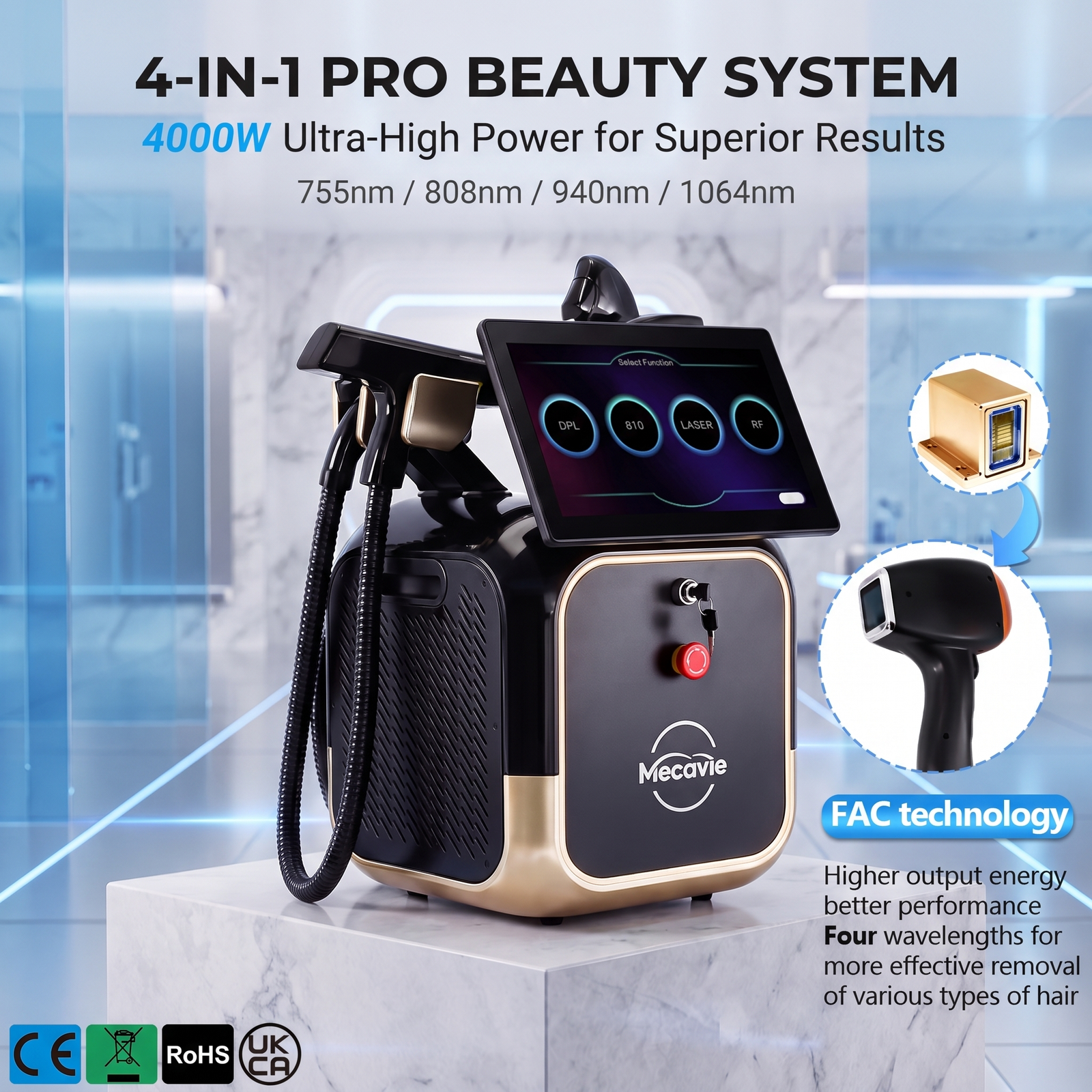 From Eye Area to Full Body: One 4-in-1 Beauty System - Image 2