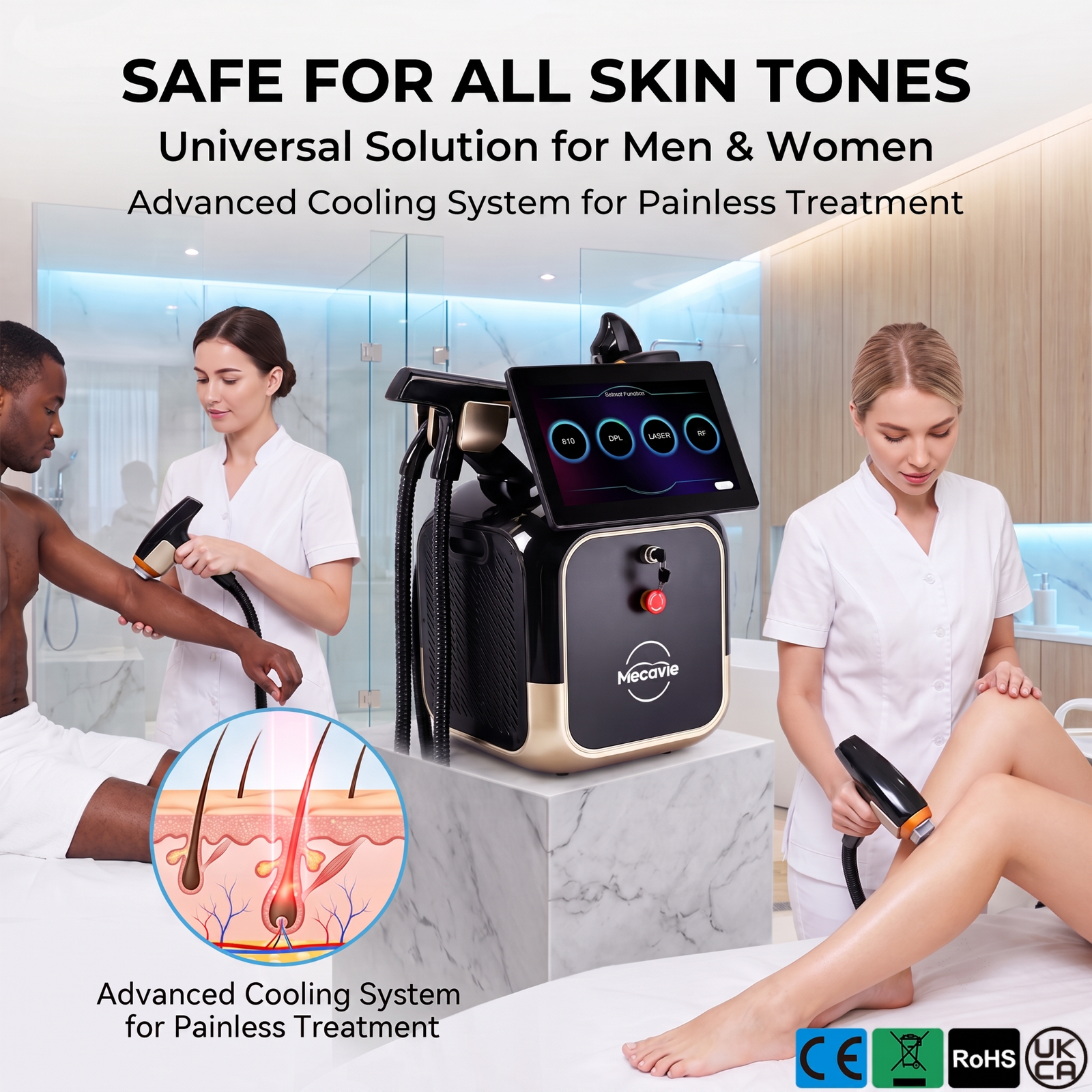 From Eye Area to Full Body: One 4-in-1 Beauty System - Image 3