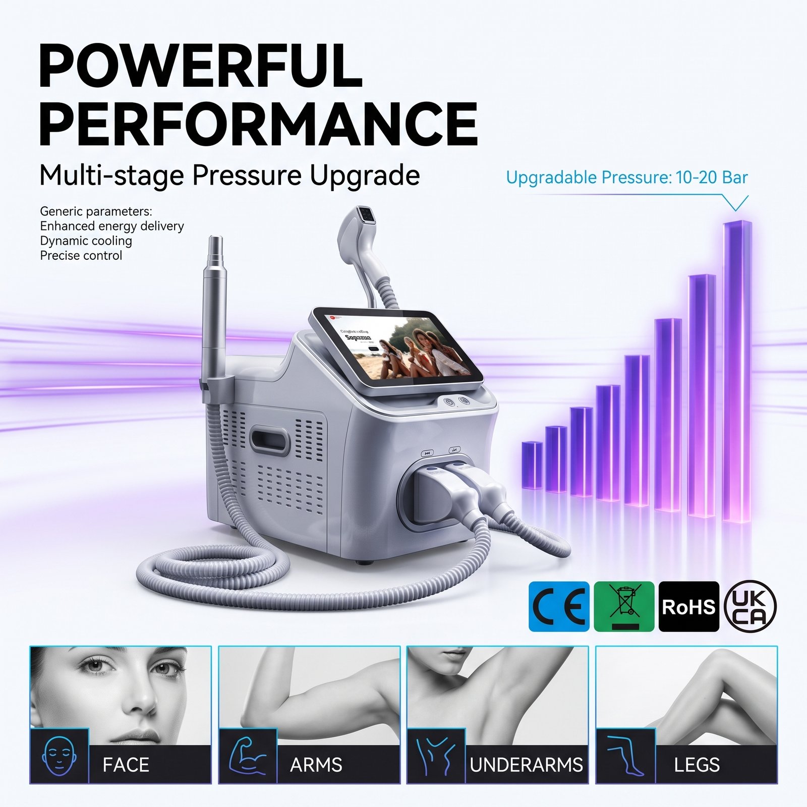 5000W 2-in-1 Diode & Pico Laser for Hair & Tattoo Removal - Image 4