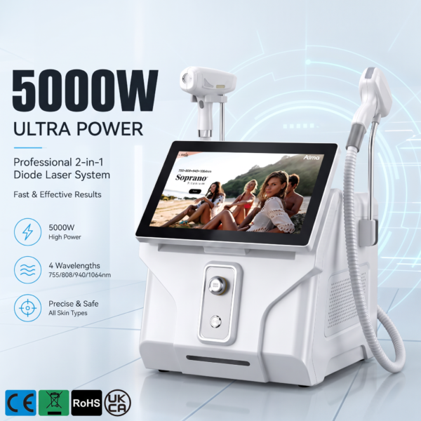 Simplify Hair & Pigment Care with One 2-in-1 Laser System