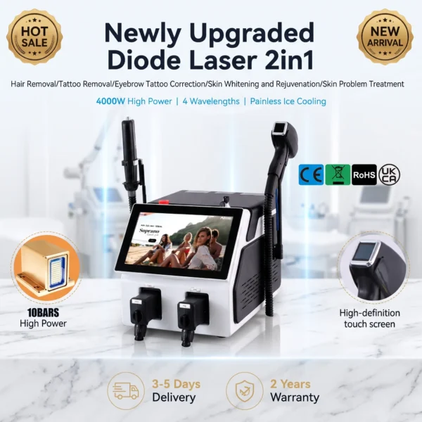 Move from Hair Reduction to Tattoo Care with One Laser System