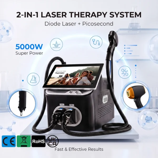 One System for Smoother Skin & Clearer Tattoos | 2-in-1 Laser