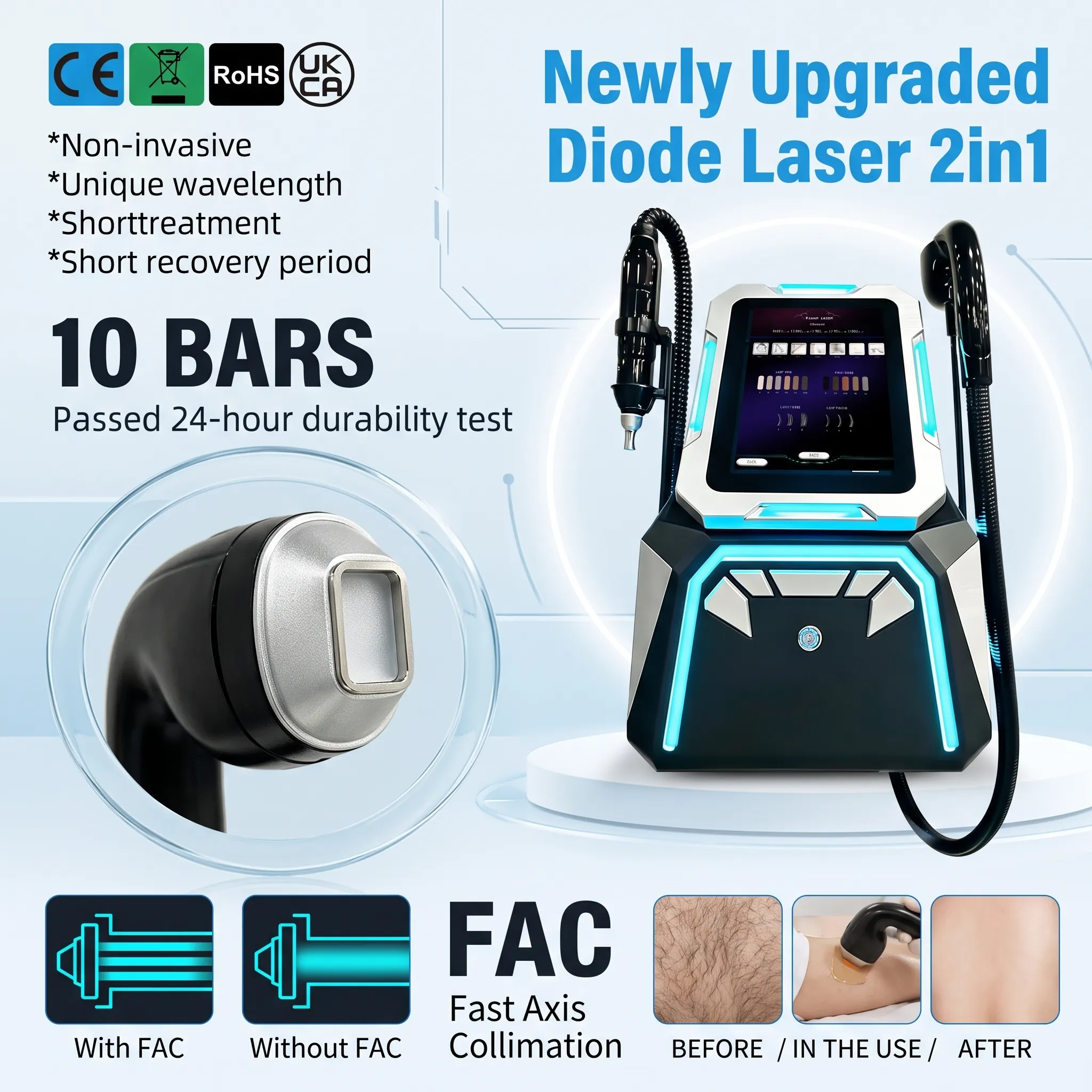 Cover More Hair Profiles with One 5-Wavelength 2-in-1 Laser - Image 2