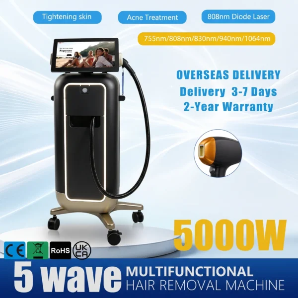 Treat More Hair Profiles with a Multi-Spectrum Diode Hair Removal System