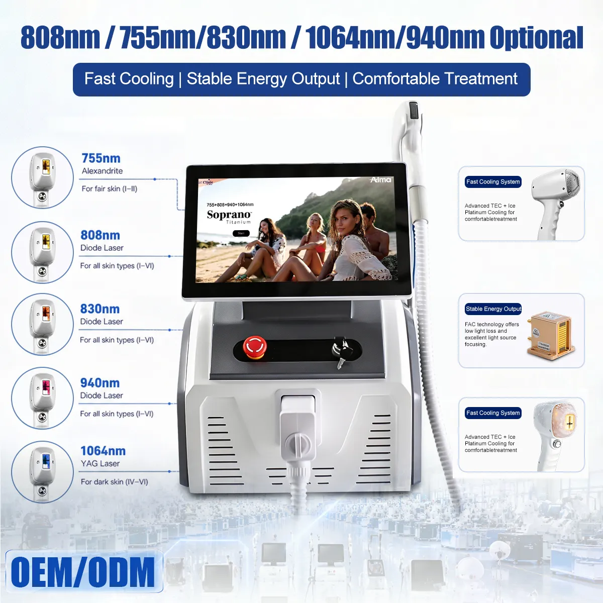 Simplify Busy Treatment Days with a Service-Ready 5-Wavelength Diode Laser - Image 3