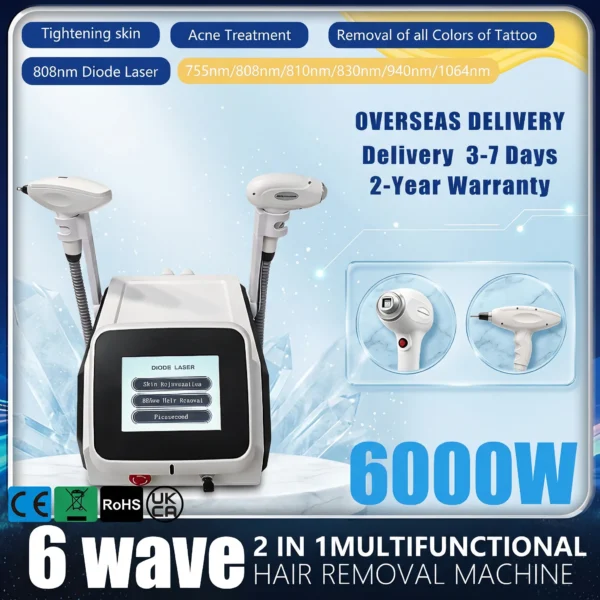 6-Wavelength Diode Pico Laser: Serve More Hair & Tattoo Clients from One Station