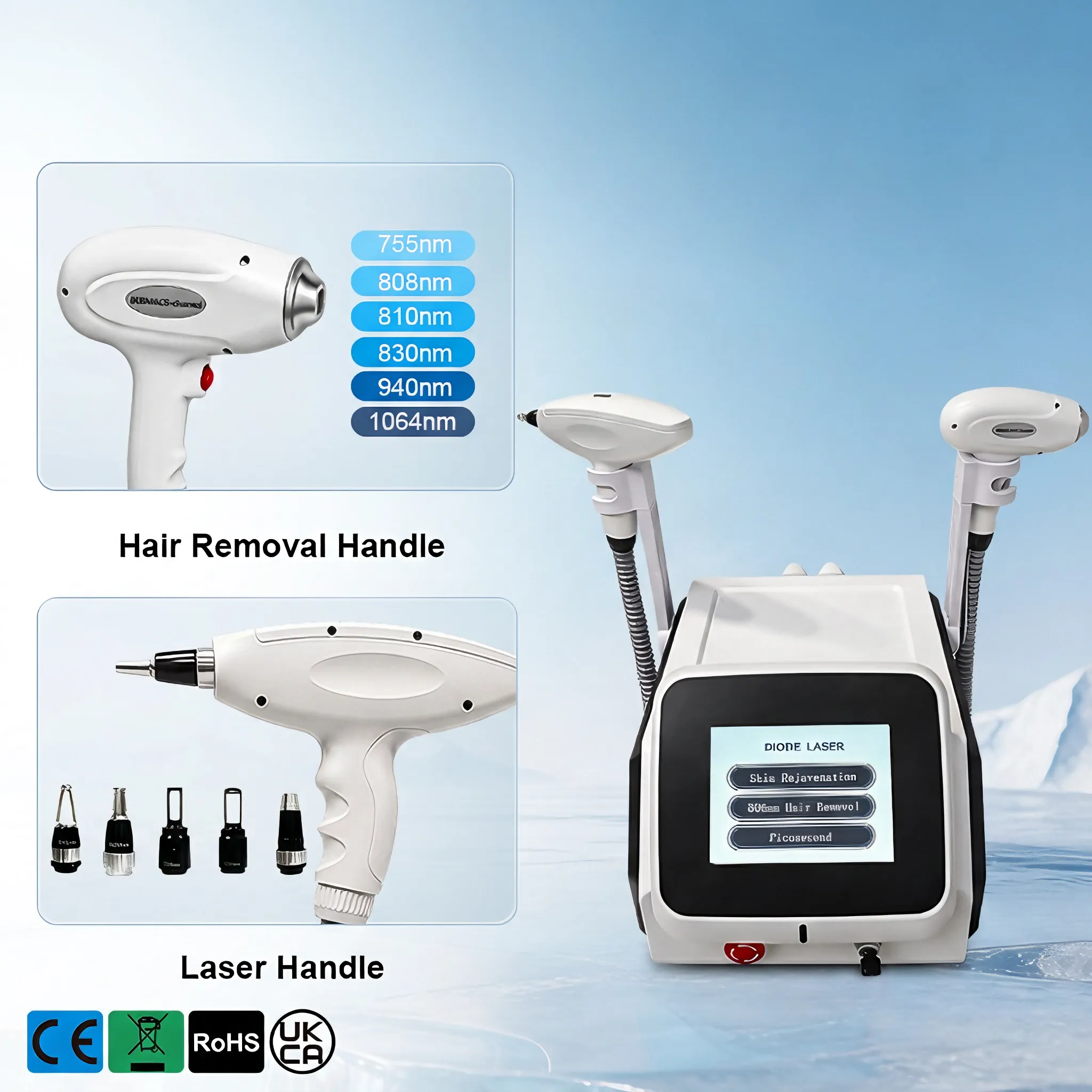 6-Wavelength Diode Pico Laser: Serve More Hair & Tattoo Clients from One Station - Image 2