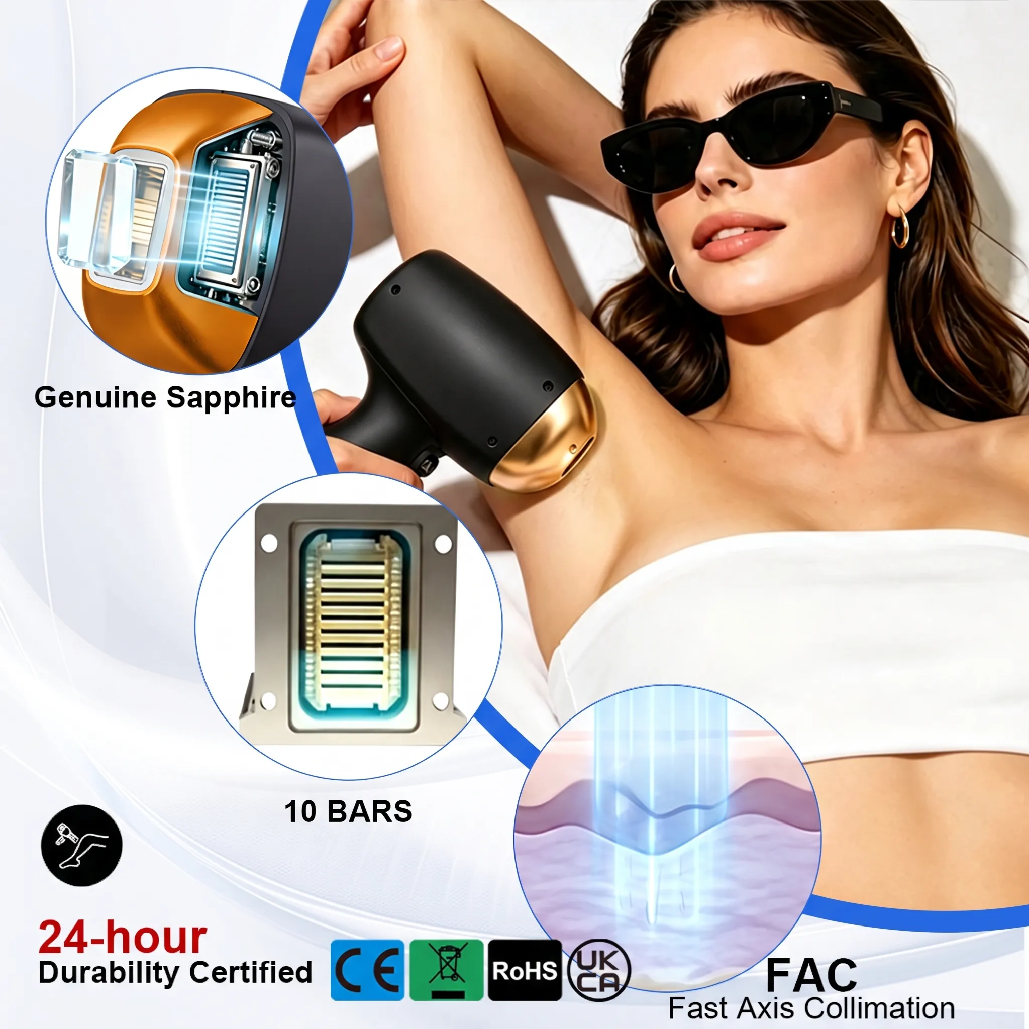 Keep Hair Removal Comfortable from Face to Full Body - Image 3
