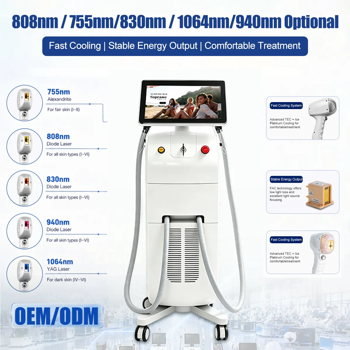 Switch Smoothly Between Precision and Full-Body Hair Removal - Image 3