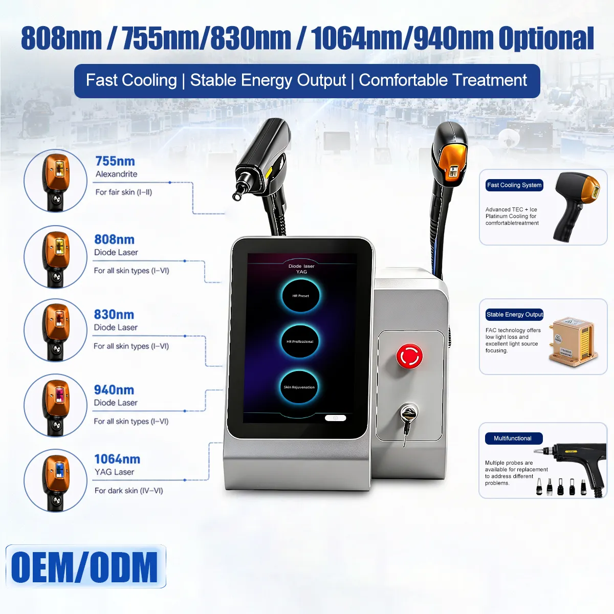 Add Hair Removal and Tattoo Treatments Without Adding Another Machine - Image 3
