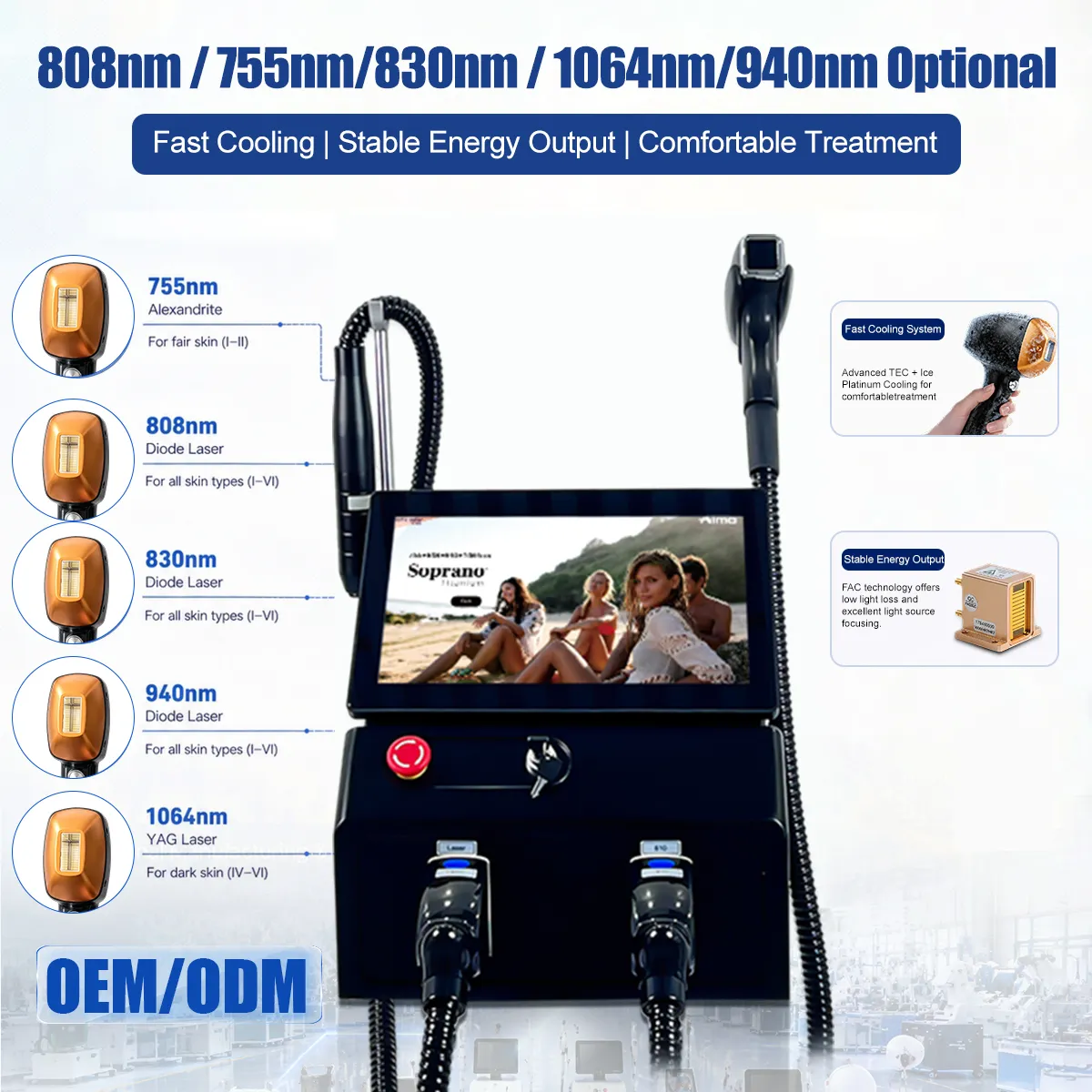 Build Client Loyalty with One System for Hair, Tattoo and Skin Treatments - Image 3