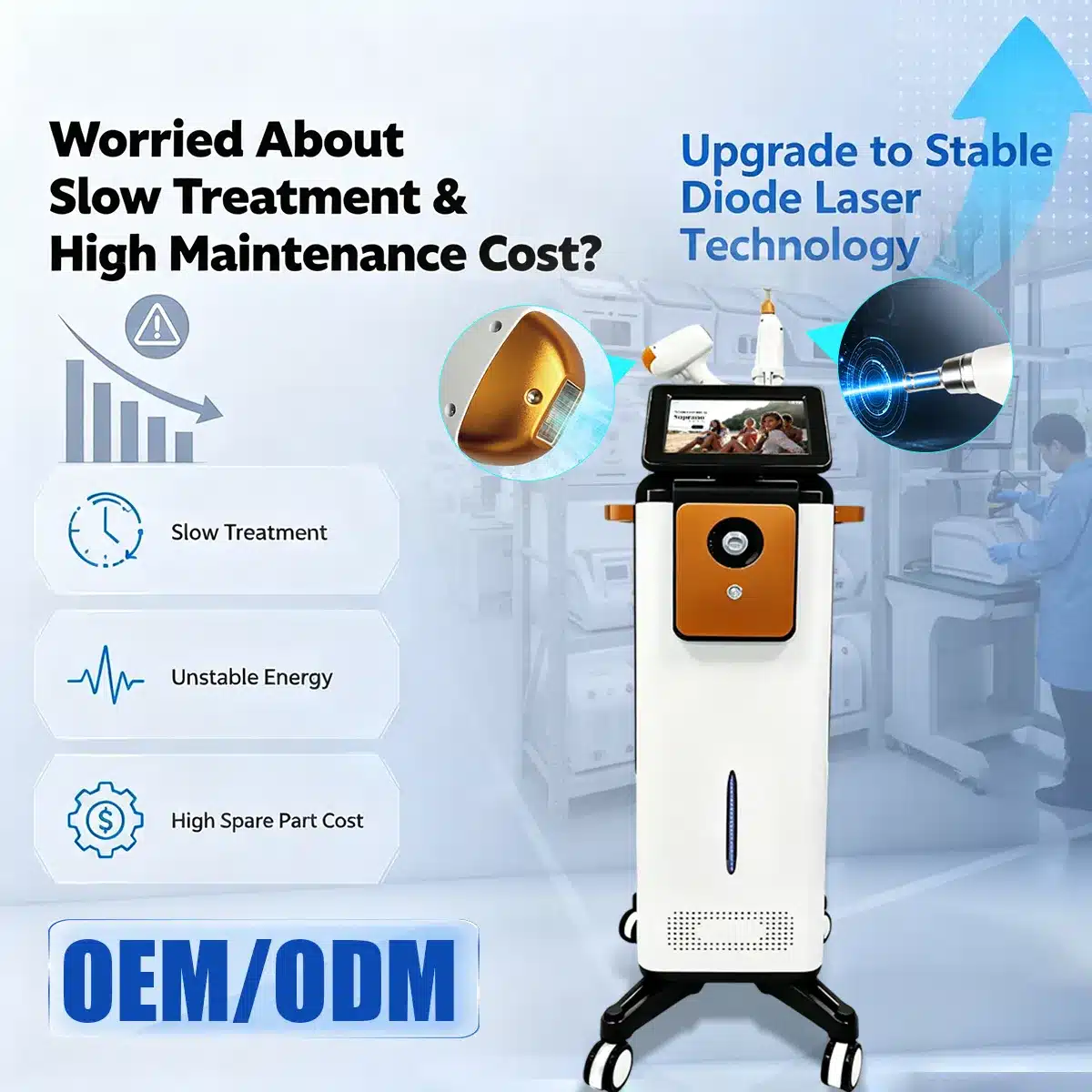 Vertical Diode Pico Laser: Hair, Tattoo & Carbon Facial Services for Your Treatment Room